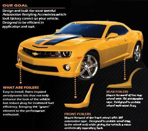 Chevrolet Camaro CPX Urethane Foilers thumbnail 2