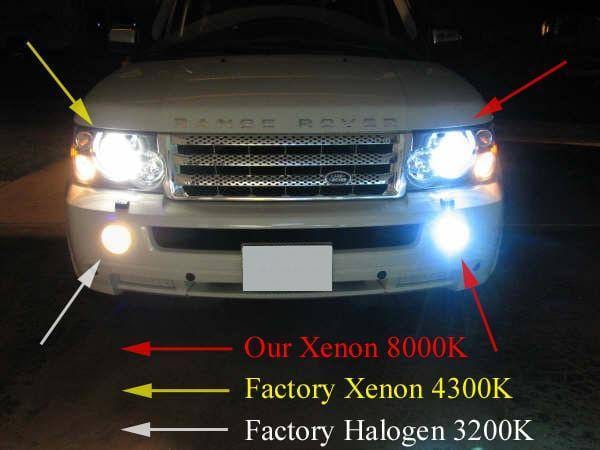 BMW E46 HID upgrade and Fog Light HID