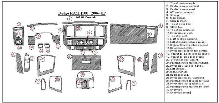Dash Trim Kit Huge thumbnail 2