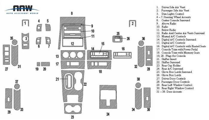 Mercury Mountaineer Dash Trim Kit thumbnail 2