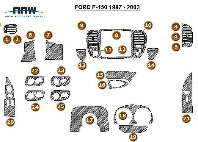 Dash Trim Kit thumbnail 4