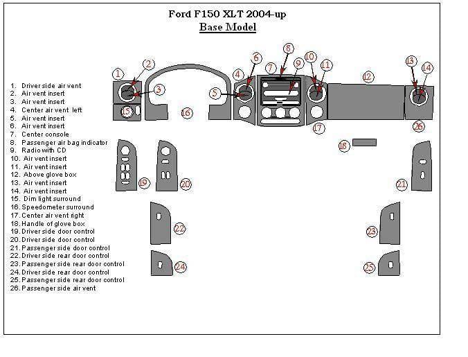 Dash Trim Kit thumbnail 3