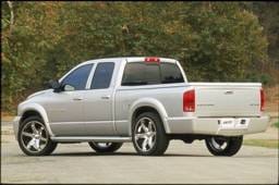 Dodge Ram Xenon Rear Bumper Cover - 10524