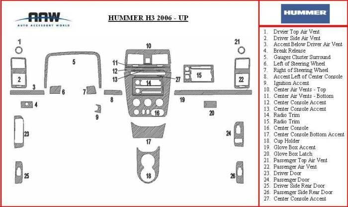 Dash Trim Kit thumbnail 2