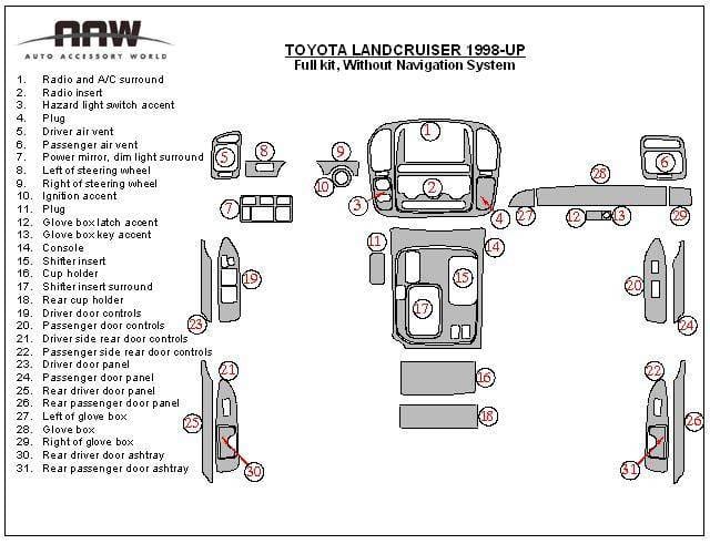 Dash Kit thumbnail 3