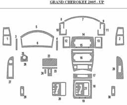 Dash Trim Kit