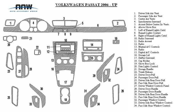Dash Trim Kit thumbnail 4