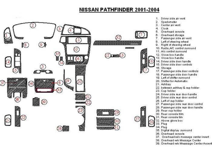 Wood Dash Trim Kit thumbnail 2