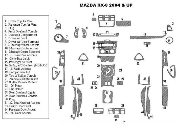 Dash Trim Kit thumbnail 2