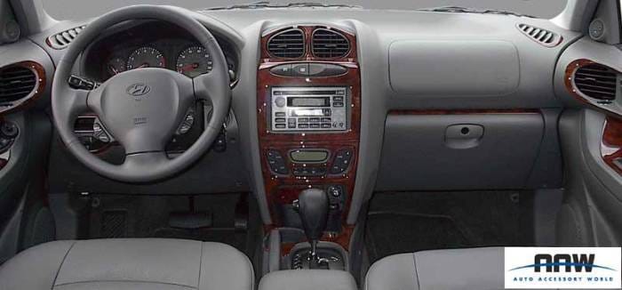 Dash Trim Kit thumbnail 2