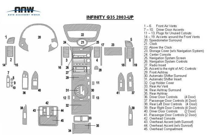 Dash Trim Kit LQQK thumbnail 2