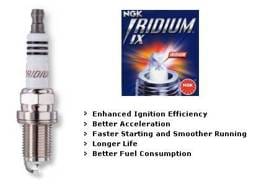 Iridium Spark Plugs Set - 10 HP