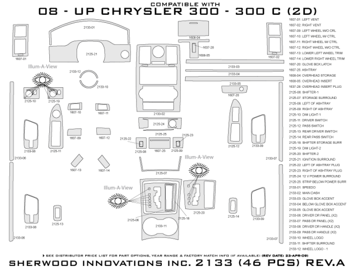 Chrysler 300 Sherwood 2D Flat Dash Kit thumbnail 5