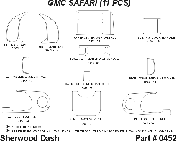 Chevrolet Astro Sherwood 2D Flat Dash Kit thumbnail 4