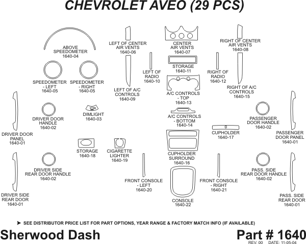 Chevrolet Aveo Sherwood 2D Flat Dash Kit thumbnail 4