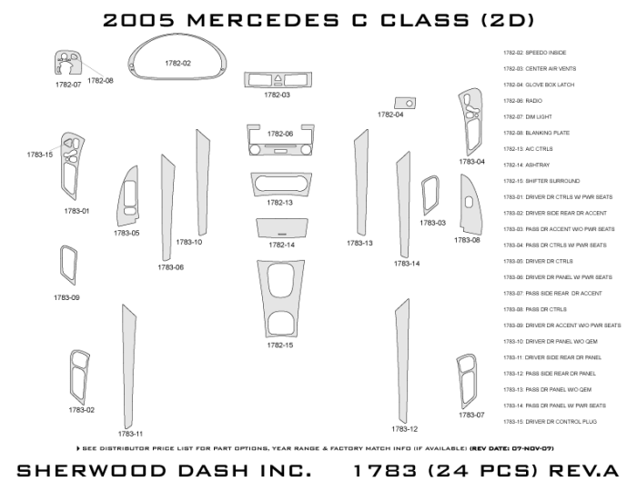 Mercedes-Benz C Class Sherwood 2D Flat Dash Kit thumbnail 5