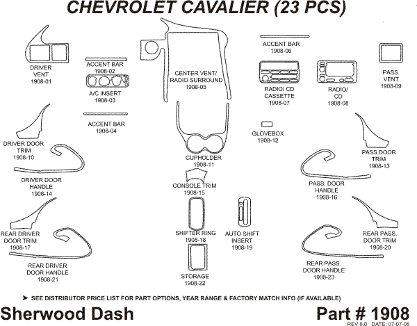 Chevrolet Cavalier Sherwood 2D Flat Dash Kit thumbnail 5