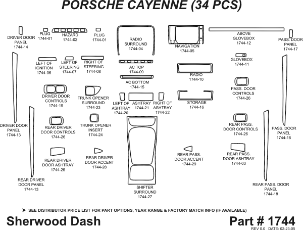Porsche Cayenne Sherwood 2D Flat Dash Kit thumbnail 5