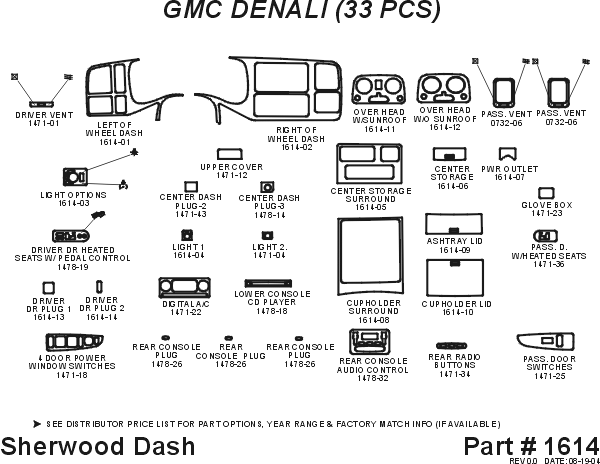 GMC Denali Sherwood 2D Flat Dash Kit thumbnail 5