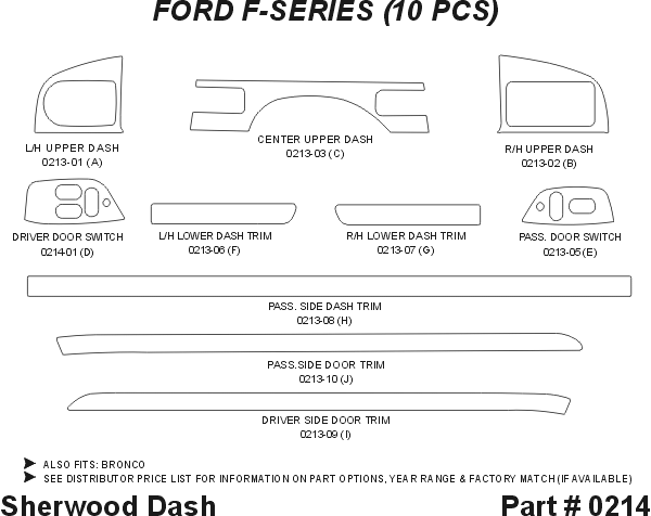 Ford F-Series Sherwood 2D Flat Dash Kit thumbnail 5