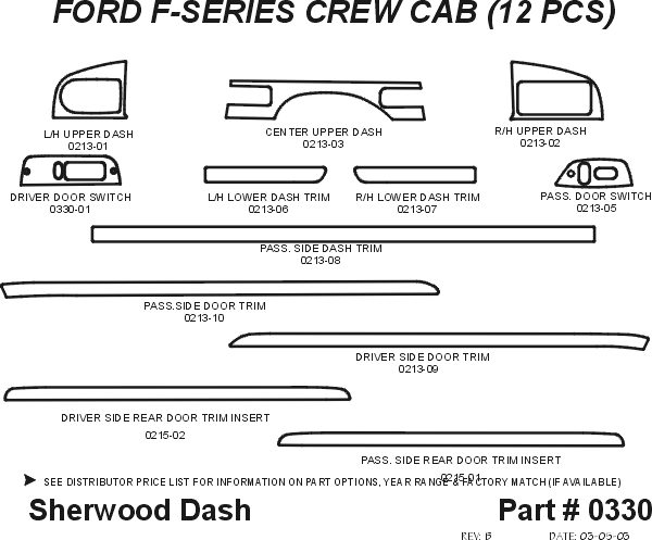 Ford F-Series Sherwood 2D Flat Dash Kit thumbnail 5