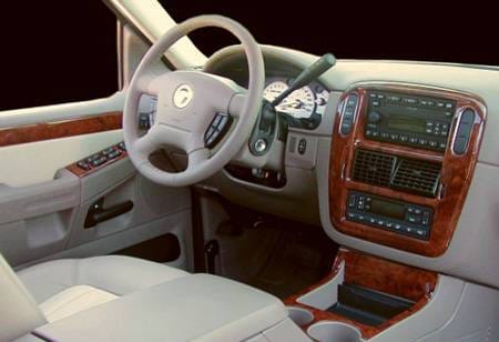 Ford Superduty Sherwood 3D Molded Dash Kit