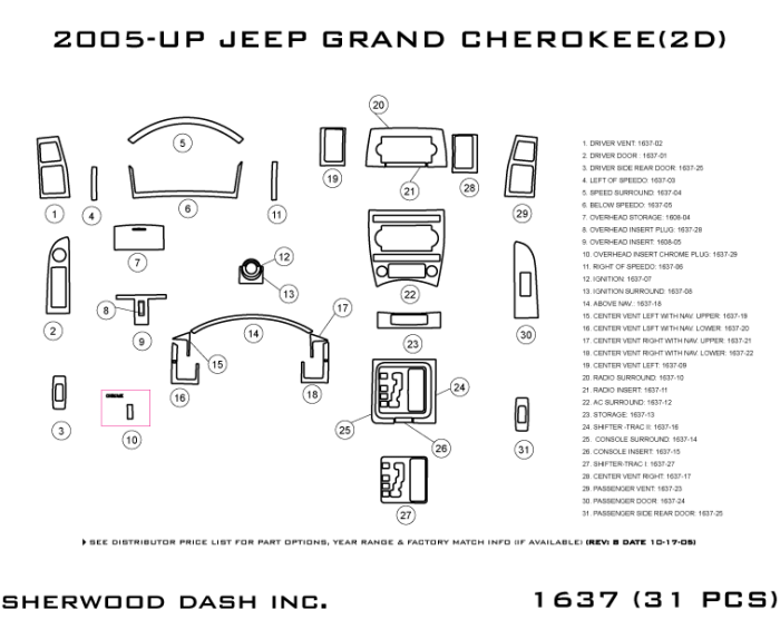 Jeep Grand Cherokee Sherwood 2D Flat Dash Kit thumbnail 5