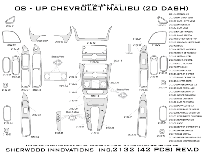 Chevrolet Malibu Sherwood 2D Flat Dash Kit thumbnail 4